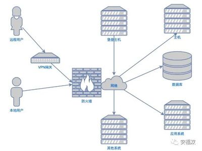 新三板精選層之圣博潤 中國航天科工集團(tuán)為何投資這家數(shù)據(jù)庫及計(jì)算機(jī)網(wǎng)絡(luò)服務(wù)企業(yè)？
